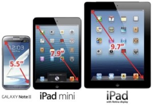 ipad mini vs galaxy note ver 2