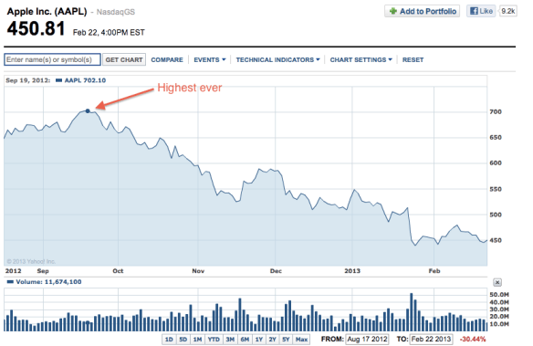 Screen Shot 2013-02-25 at 5.35.28 PM