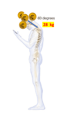 Beban kepala 60 derajat