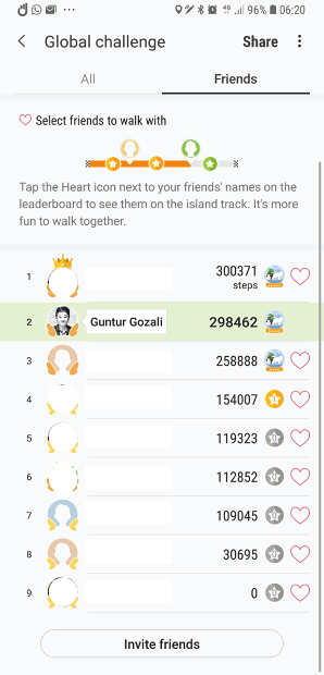 Friends Leaderboard