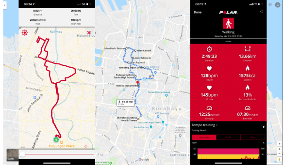 JJP Keliling Surabaya