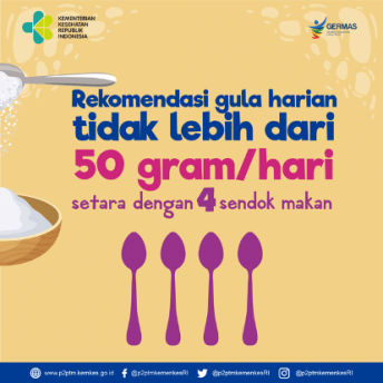 Rekomendasi Gula Indonesia